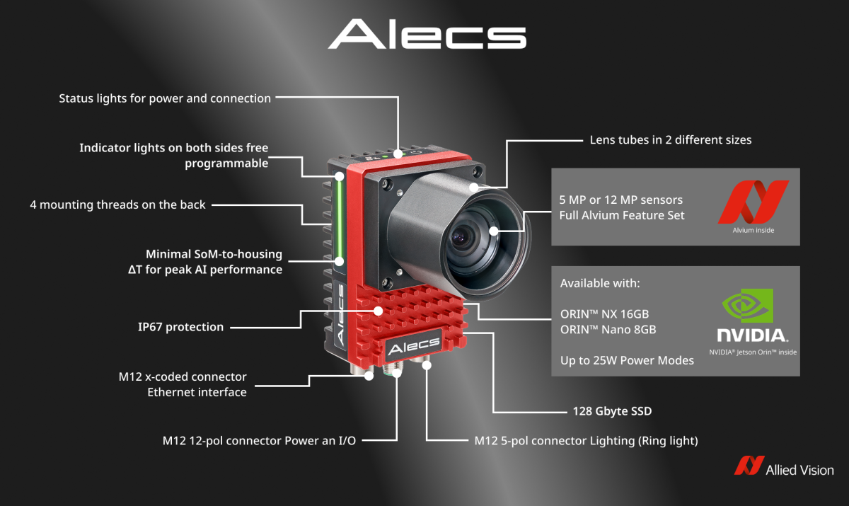 Alecs Features V2
