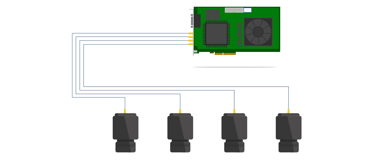 CXP4Cameras