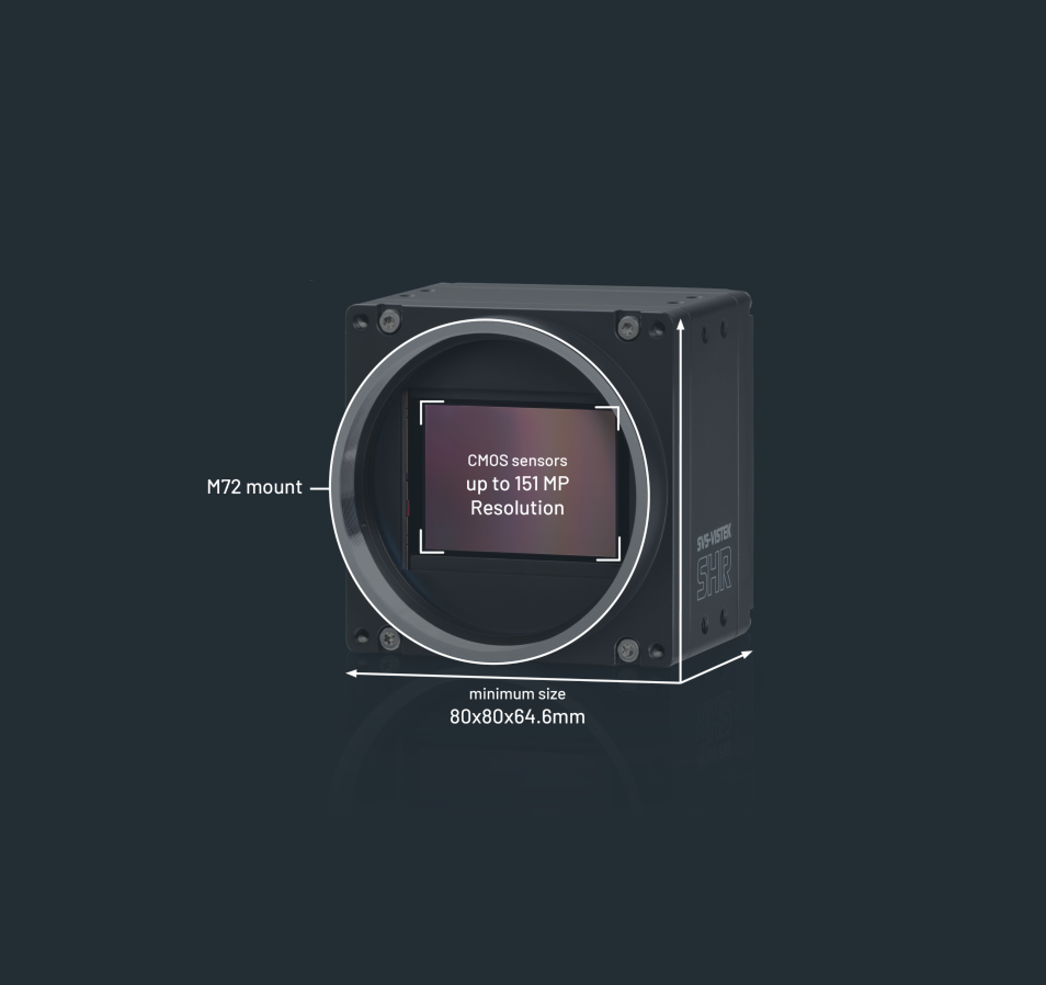 SHR components
